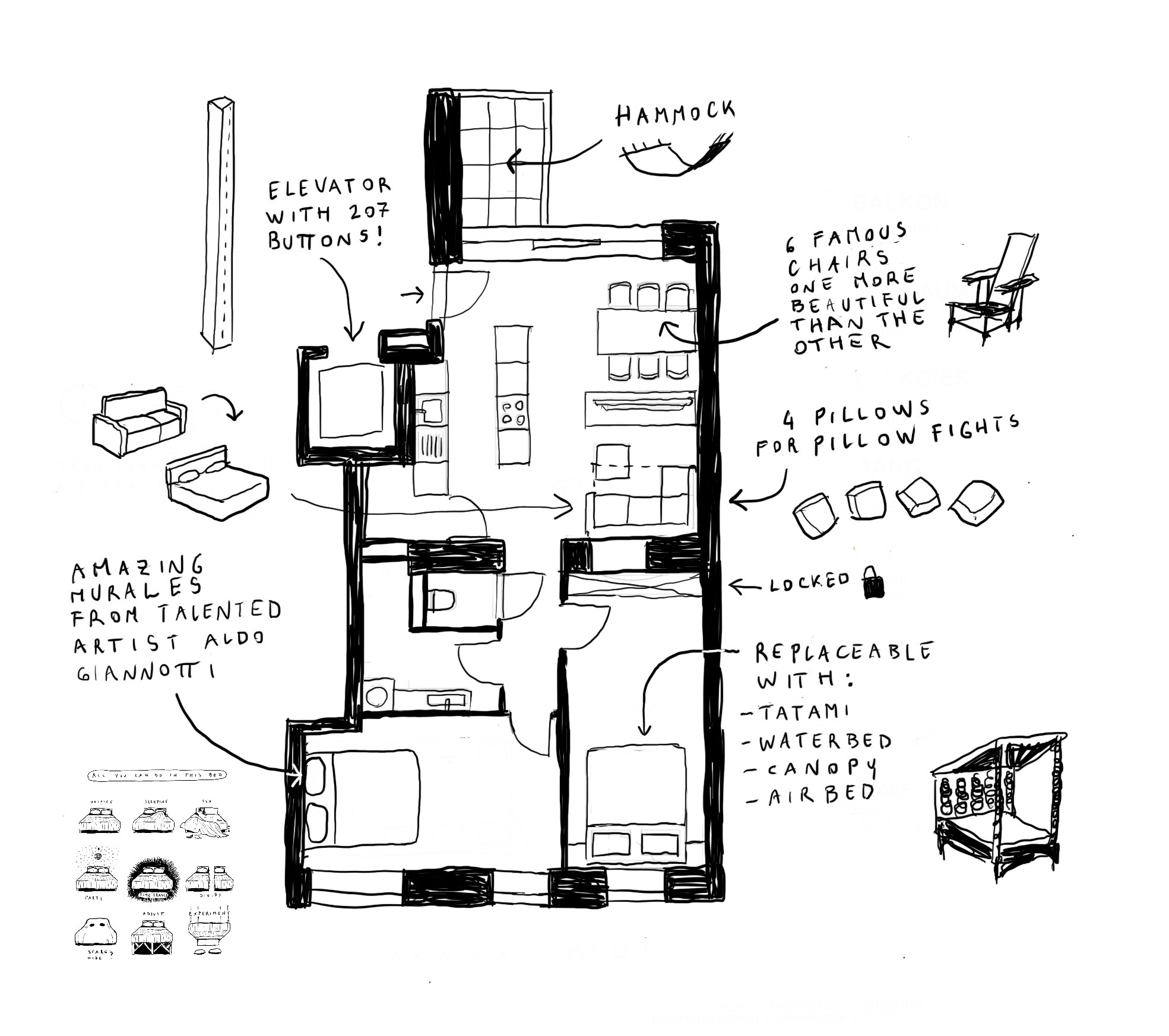 Handgezeichneter Grundriss: zwei Schlafzimmer, zwei Bäder, Küche und Wohnbereich, oben eine Loggia. Augenzwinkernd beschriftet — „Aufzug mit 207 Knöpfen“, „6 berühmte Stühle“, „4 Polster für Polsterschlachten“, dazu Wandbilder von Aldo Giannotti.